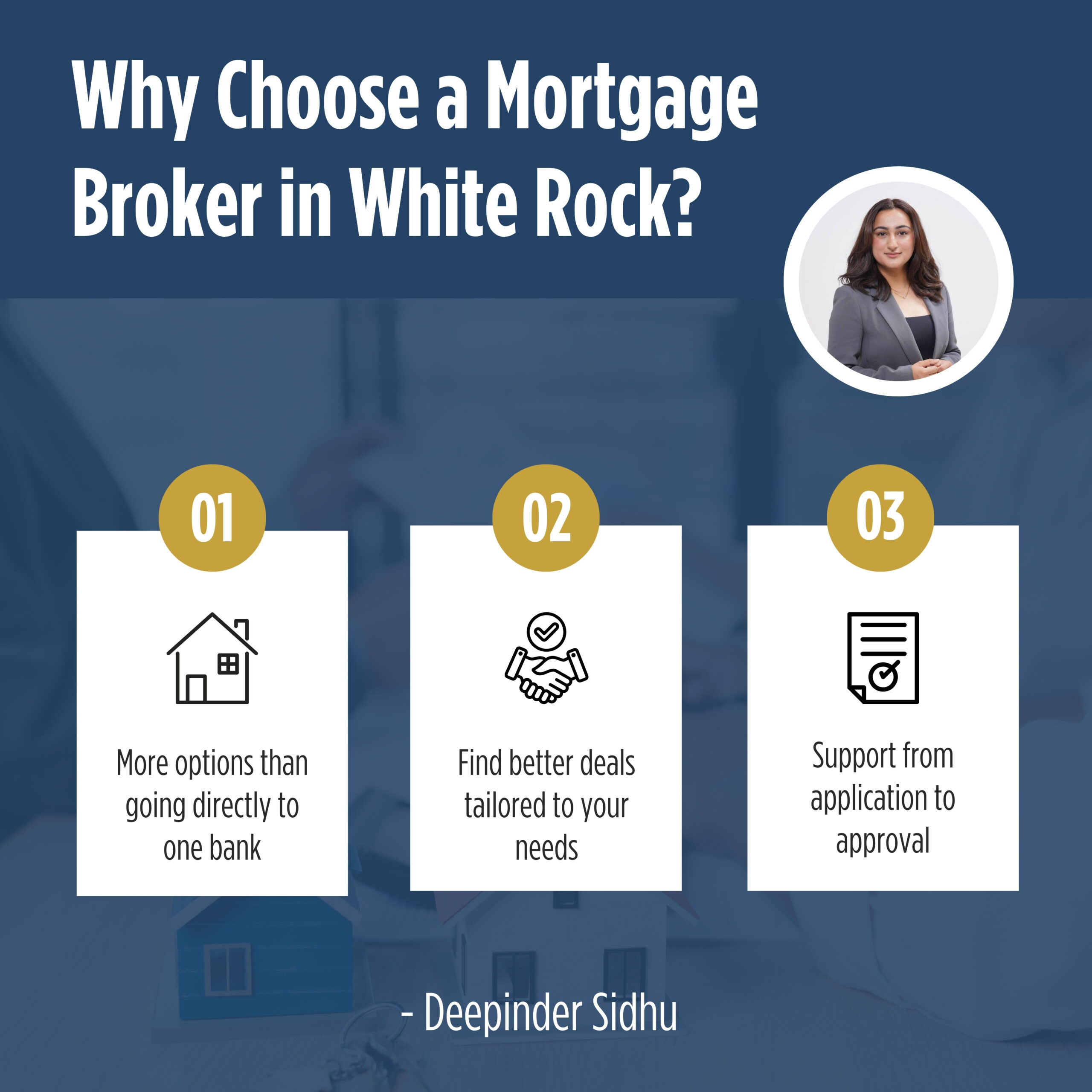 Deepinder Sidhu, mortgage broker serving White Rock, BC