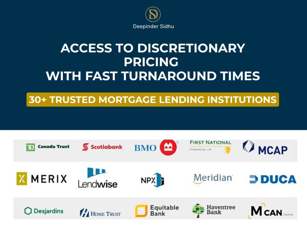 Mortgage Broker in White Rock